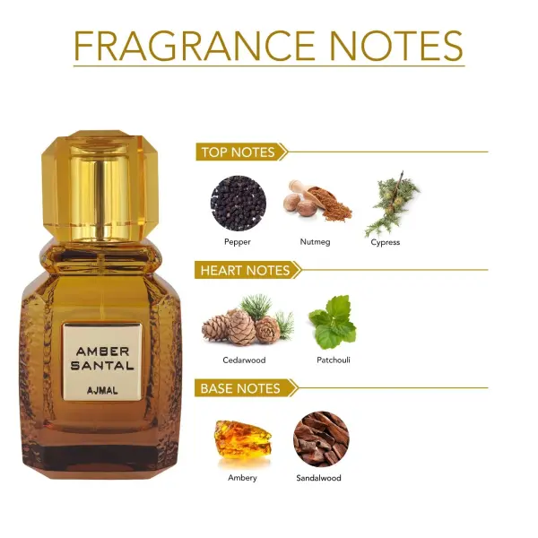 Ajmal Amber Santal EDP 100ml